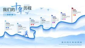 大气蓝色简约企业发展历程时间轴