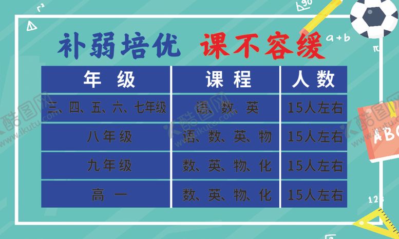 编号：96129702160540498162【酷图网】源文件下载-教育名片