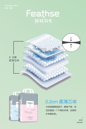纸尿裤海报