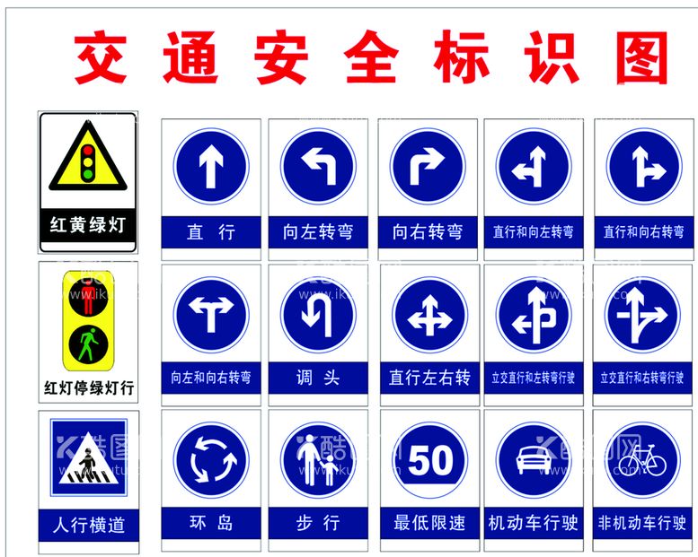 编号：88371211132023548888【酷图网】源文件下载-交通安全标识