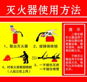 灭火器使用方法