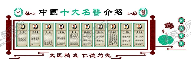 十大名医文化墙中古代形象