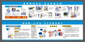 工地安全制度牌安全知识教育