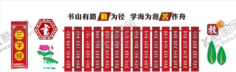 编号：51834805110606349229【酷图网】源文件下载-校园文化墙三字经