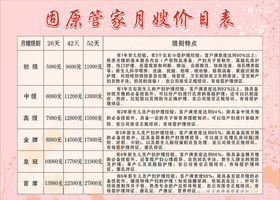 月嫂价目表