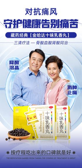 痛风海报