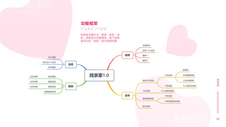 编号：97439311220528478210【酷图网】源文件下载-手机UI设计