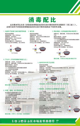 消毒配比
