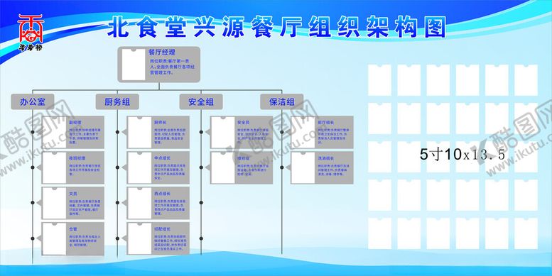 编号：96861002151802138716【酷图网】源文件下载-组织架构图
