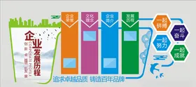 企业文化口号公司墙标语