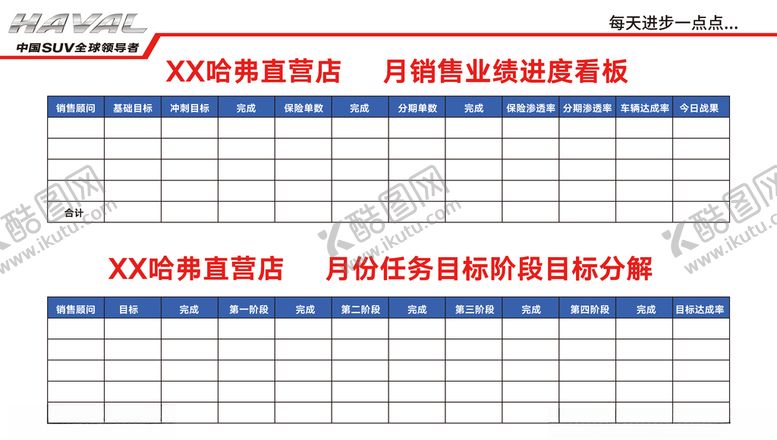 编号：12373809251153478949【酷图网】源文件下载-哈弗业绩看板