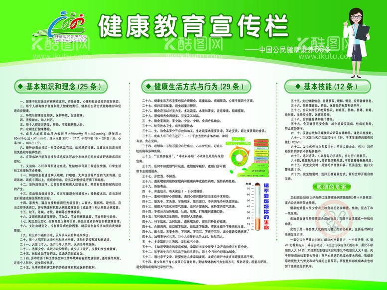 编号：34983911201132317026【酷图网】源文件下载-健康教育宣传栏