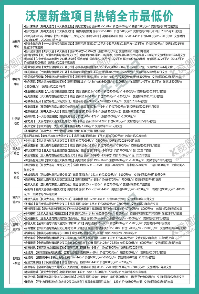 编号：36918006252346585930【酷图网】源文件下载-地产