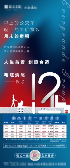 地产倒计时最后