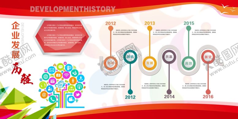 编号：55009409260607496994【酷图网】源文件下载-企业文化展板