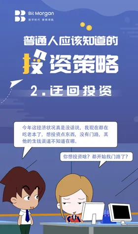 金融海报
