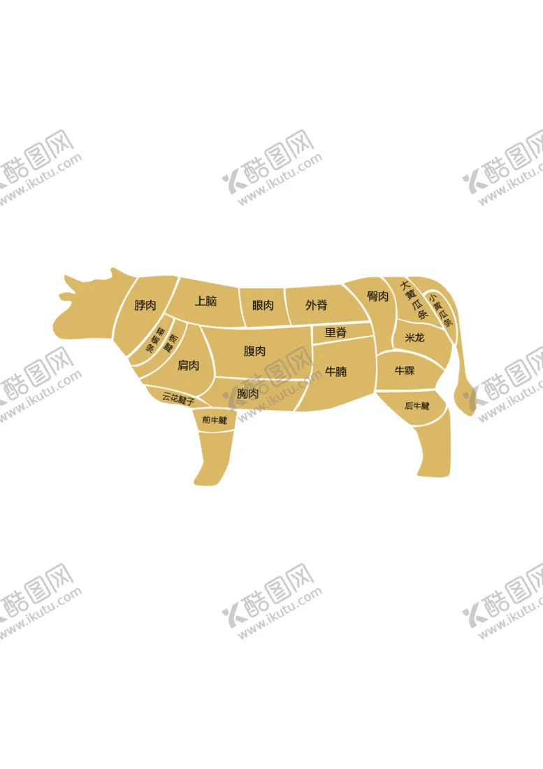 编号：48658212130104286125【酷图网】源文件下载-牛分割图
