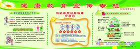 健康教育宣传栏