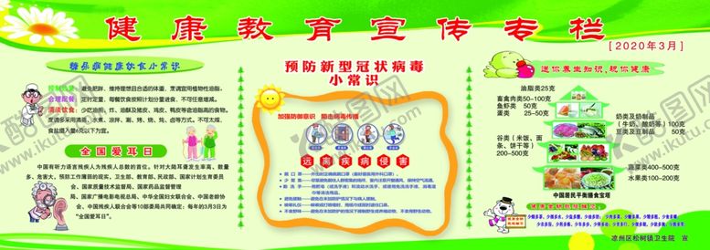 编号：24118905012103275917【酷图网】源文件下载-健康教育宣传栏