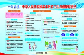 中华人民共和国基本医疗卫生与健