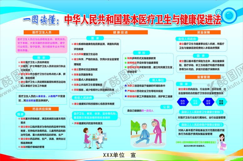 编号：25072406181007401897【酷图网】源文件下载-中华人民共和国基本医疗卫生与健