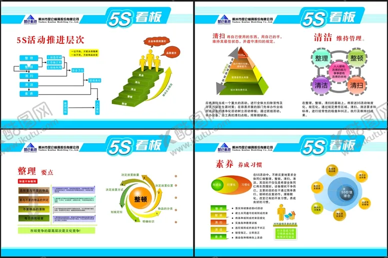 编号：62735811072230378172【酷图网】源文件下载-5S管理