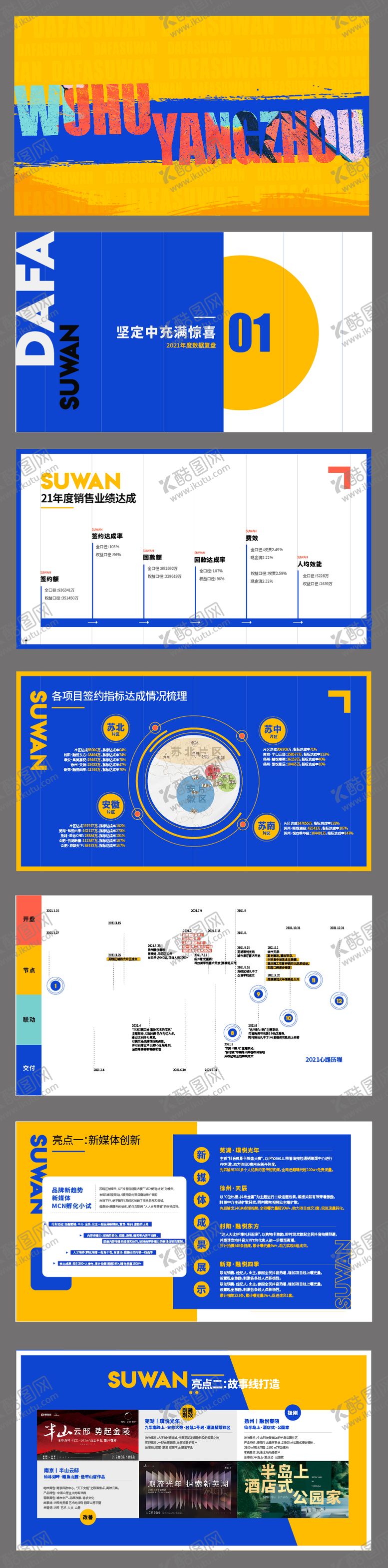 编号：21840209132336064738【酷图网】源文件下载-企业数据复盘PPT