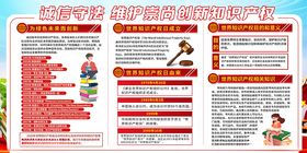 世界知识产权日展板