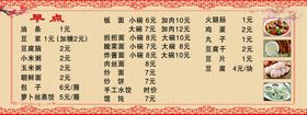 编号：54203109230954240563【酷图网】源文件下载-板面价目表