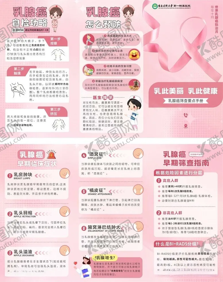 编号：14355406011018081816【酷图网】源文件下载-女性健康知识科普手册乳腺癌