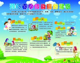 预防常识