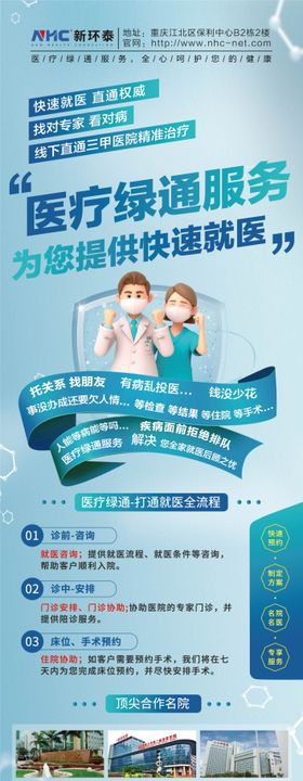 医疗健康管理海报