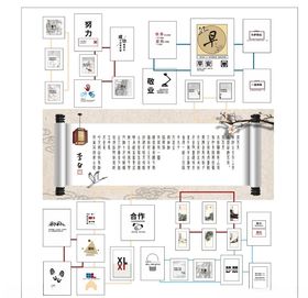 中国风文化照片墙