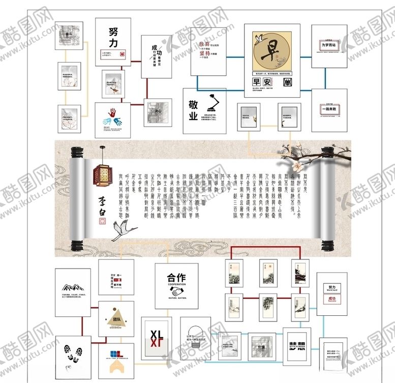 编号：52138407090436254807【酷图网】源文件下载-中国风文化照片墙