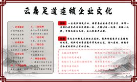 编号：92034609250640260814【酷图网】源文件下载-云鼎足道文化