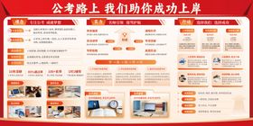 考公机构宣传展板宣传栏