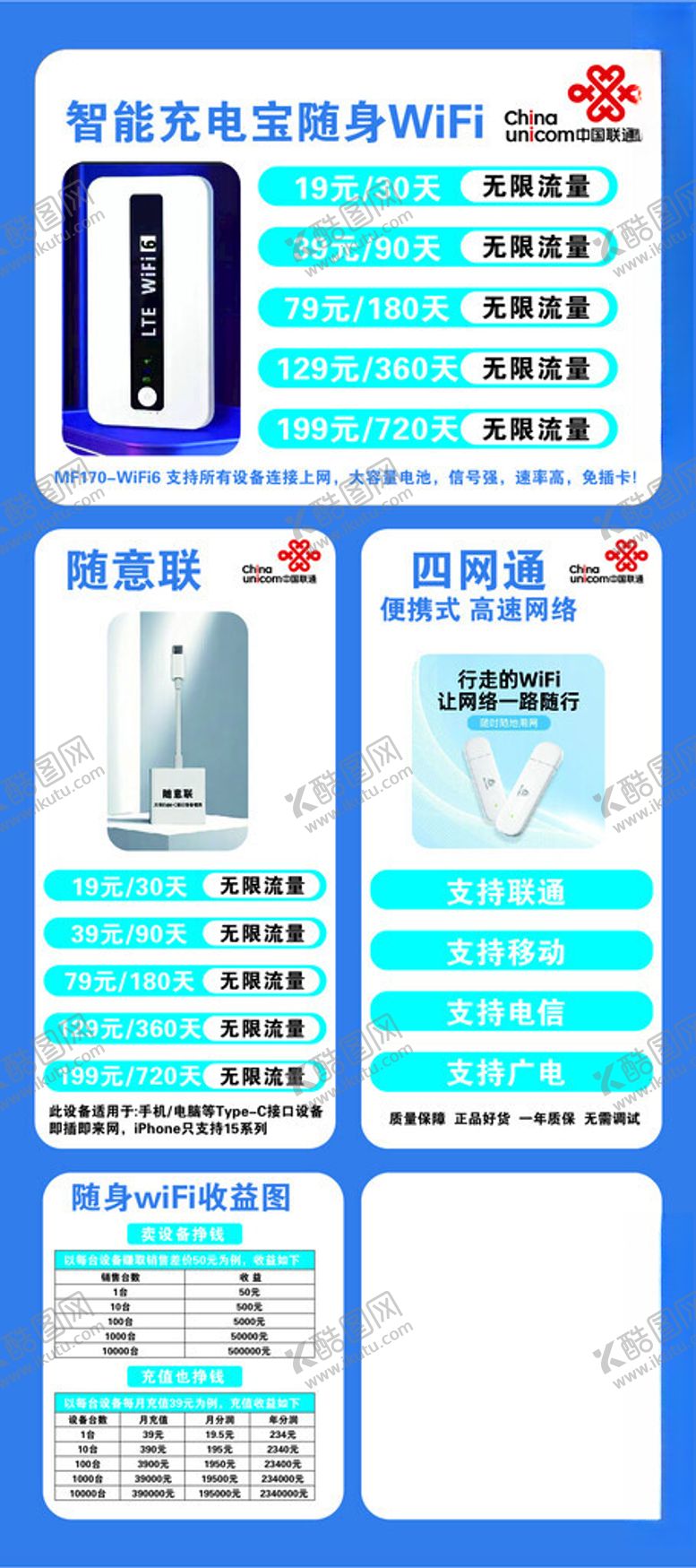 编号：78002902230613263896【酷图网】源文件下载-流量展架2