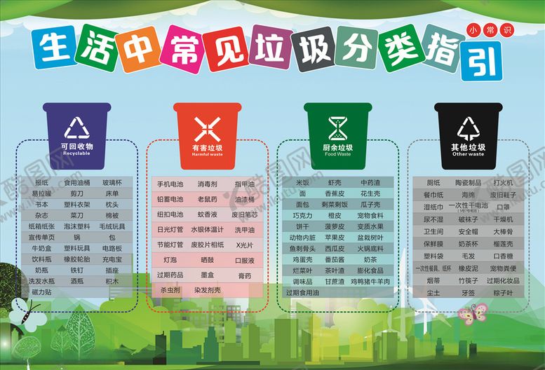 编号：17205204271206177160【酷图网】源文件下载-生活垃圾分类指引