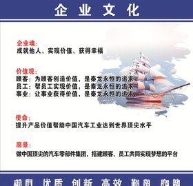 看板企业文化