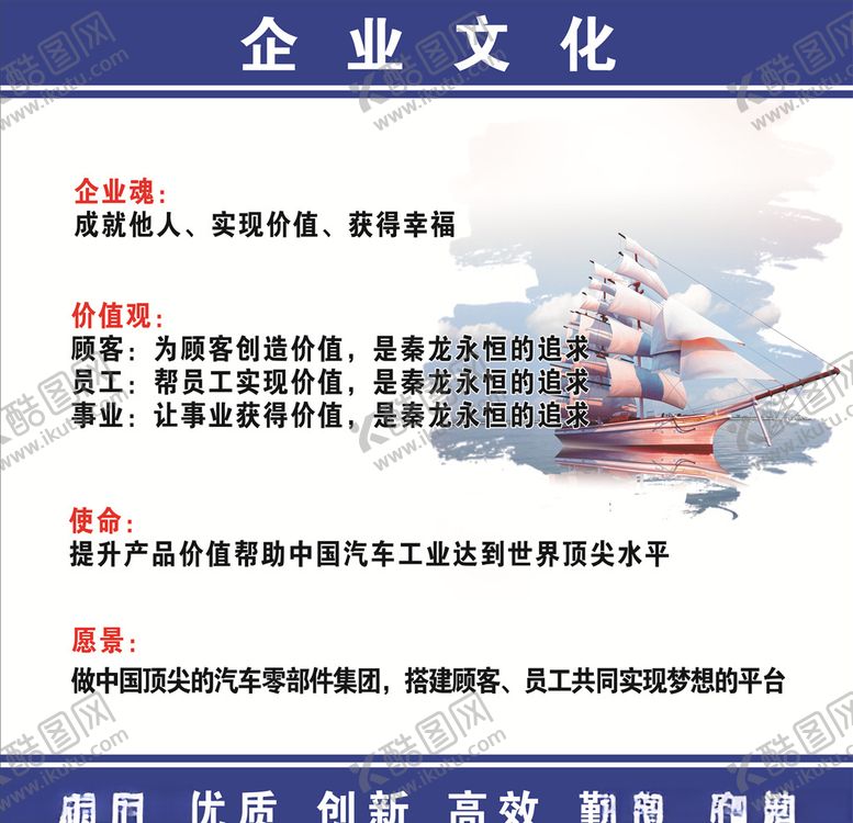 编号：85372907052252542272【酷图网】源文件下载-企业文化宣传看板