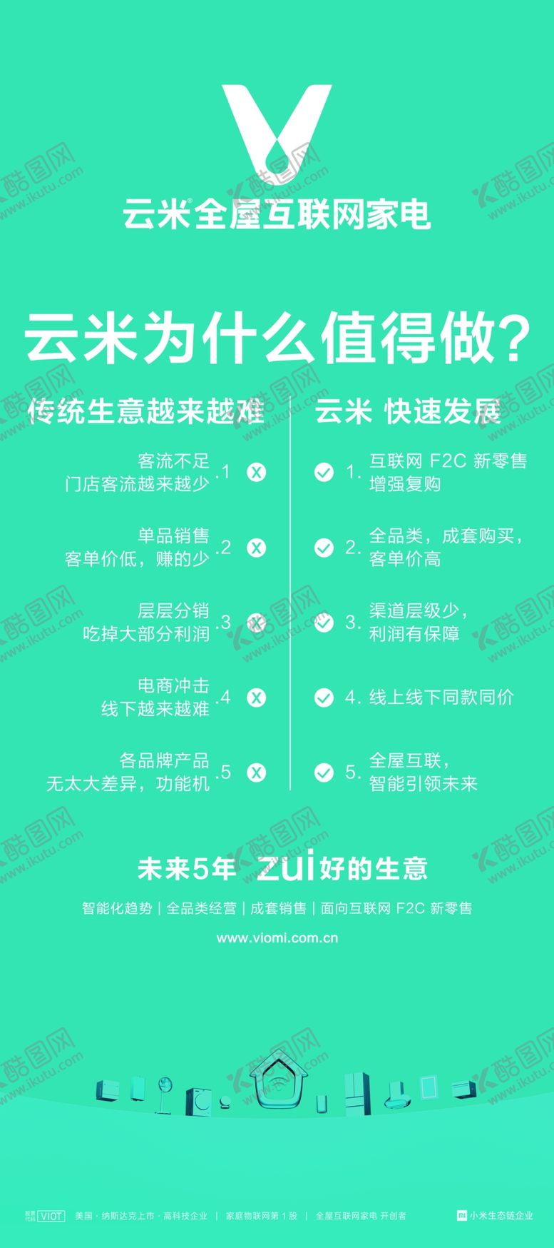 编号：36469709210756291453【酷图网】源文件下载-云米招商广告
