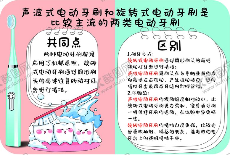编号：27148009201620421084【酷图网】源文件下载-电动牙刷