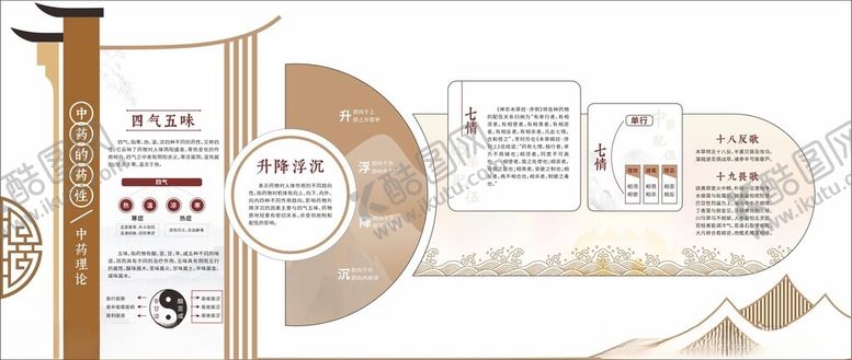 编号：23856304151325032050【酷图网】源文件下载-文化墙