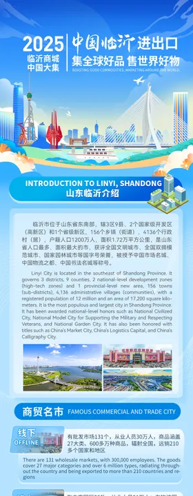 临沂介绍长图专题设计
