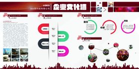企业文化简介文化墙