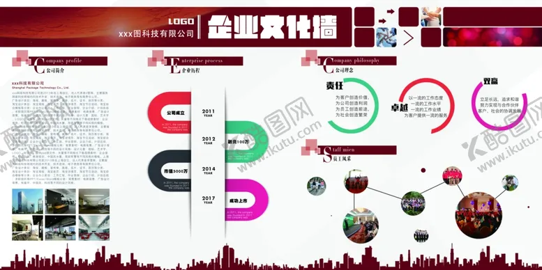 编号：65574707062019482294【酷图网】源文件下载-企业文化墙发展简介