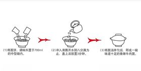 食用方法步骤程序泡面煮