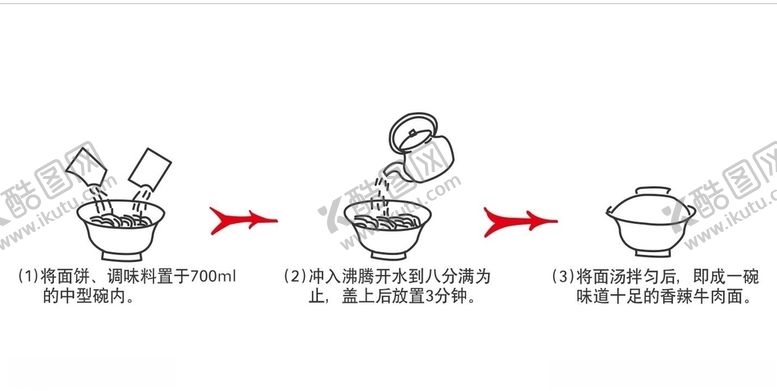 编号：11652905040030494994【酷图网】源文件下载-食用方法步骤程序泡面煮