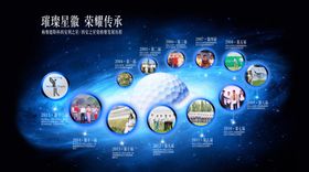 高尔夫历史墙