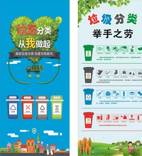 垃圾分类展板图海报架画面